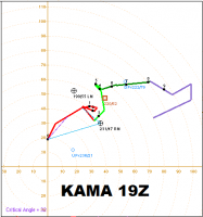 KAMA_19Z.png