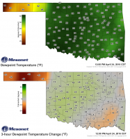 dewpoint_and_trend.png