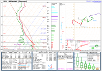 20160509_00z_OUN_sounding.PNG