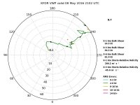 KFDR_VWP_2102.jpg