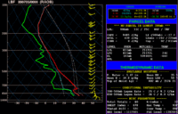 19990703_0000utc_KLBF_sounding_9485_cape.gif