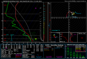 20160808_06ZNAM_082018Z_Sounding.png