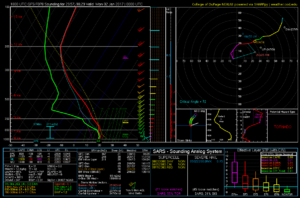 skew t.PNG