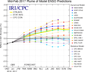 figure4.gif