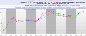 SREF_OKC.png