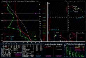 gfs_2017041306_162_36.25--97.75.png