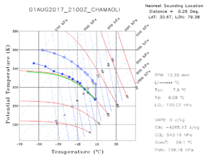 CHAMAOLI.gif