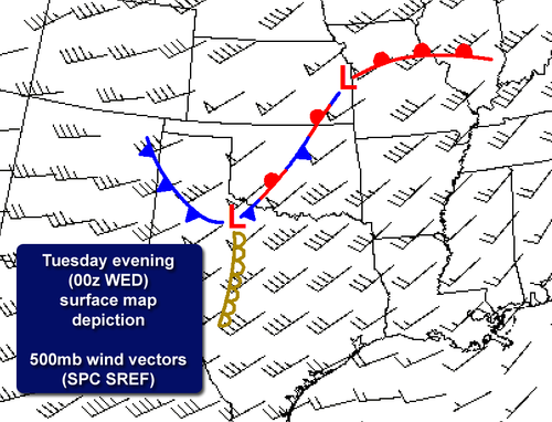 SREF.png