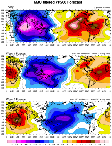 twc_globe_mjo_vp200.png