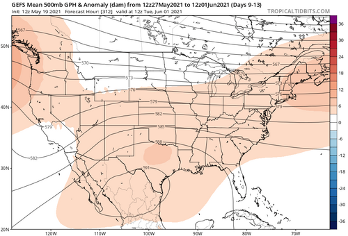 gfs-ens_z500aMean_us_9.png