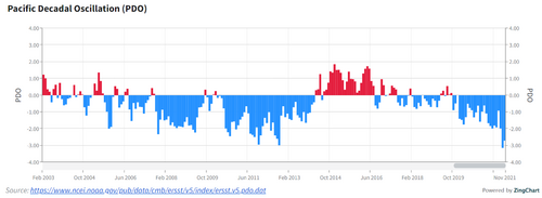 pdo.png