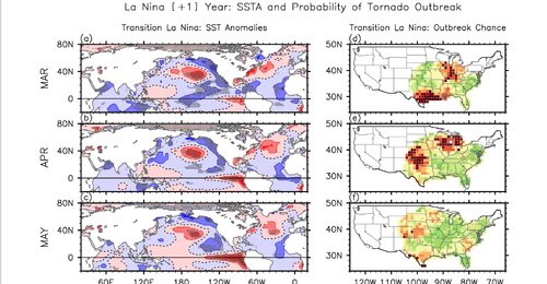 transition La Nina.jpg