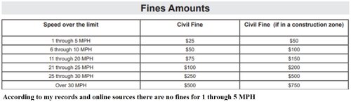 Fines 01.jpg