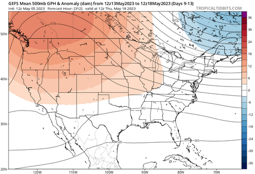 gfs-ens_z500aMean_us_9.png