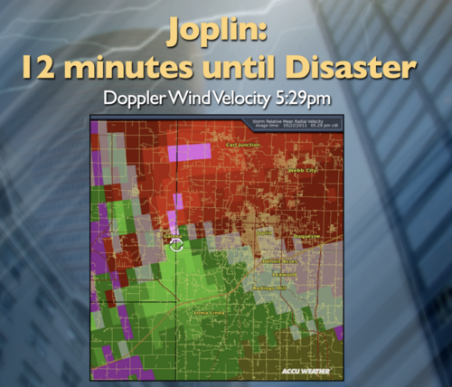 3 Doppler base reflectivity, Joplin, 529p.png