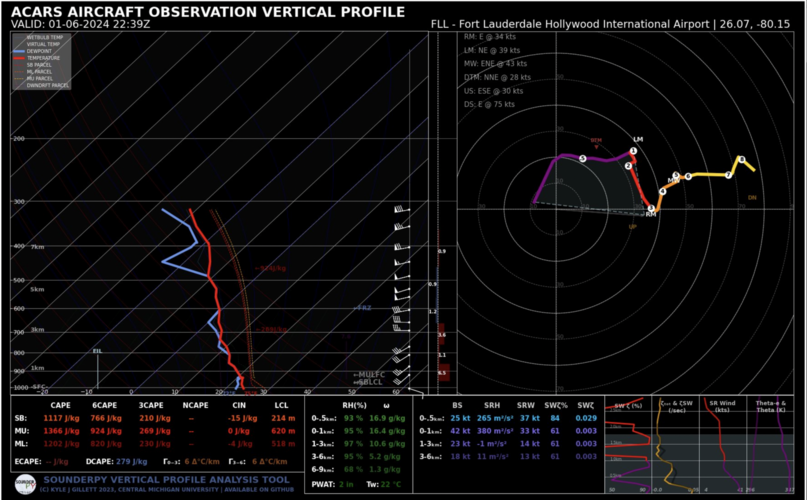 Screen Shot 2024-01-06 at 9.07.36 PM.png