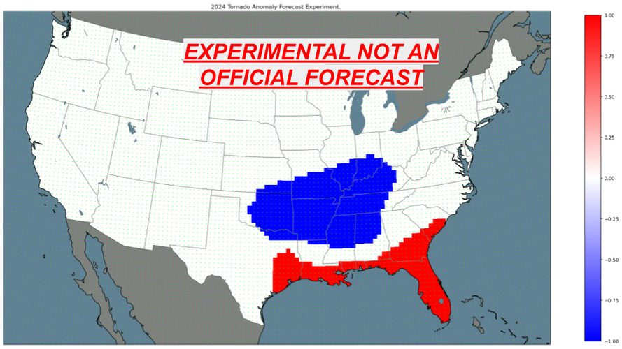 Untitled presentation (1).png Untitled presentation (1).png