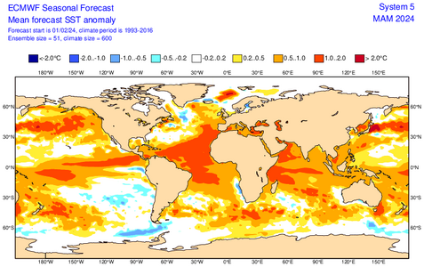 1707233237406.png 1707233237406.png