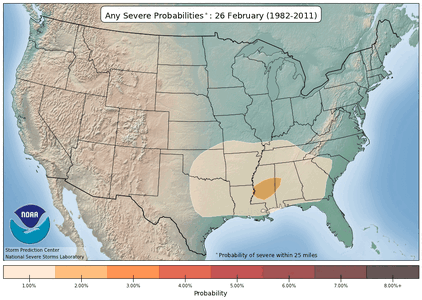 severe_gif.gif severe_gif.gif