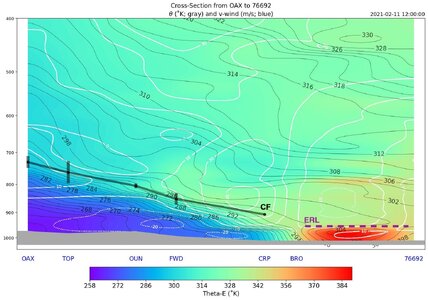 Xsctn_20210211_12Z_OAX to 76692_ThetaE_CFA.jpg
