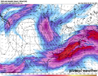 500wh.conus.png