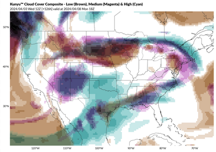 Screenshot 2024-04-04 at 14-34-58 Kunyu - Weather Model on GPU.png