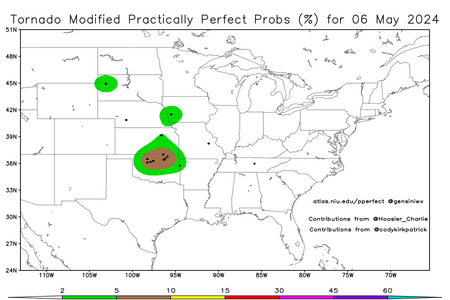 tornado_current.png