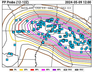 Screenshot 2024-05-09 at 10-55-59 HWT SFE - Experimental Outlook Verification.png