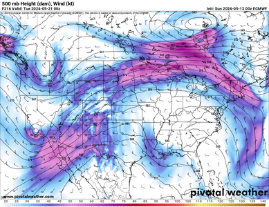 Euro 0z Sun.png