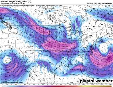 Euro 12z Sun.png