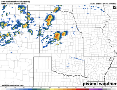 Screenshot 2024-05-23 at 22-41-23 Models HRW FV3 - Pivotal Weather.png