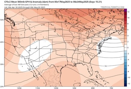 cfs-avg_z500aMean_us_3.jpg