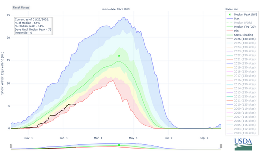 14_upper_colorado_region-2-wteq-por (1).png