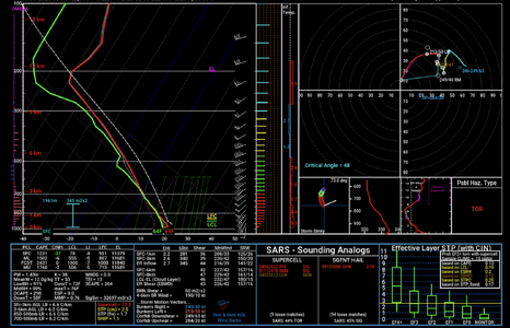 PM Sounding HRRR 3p.png