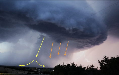 Stormtrack annotated downbursts.png