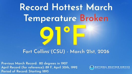 FortCollinsRecordTemp_03-21-26.jpg