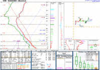 20150325_20z_OUN_sounding.PNG