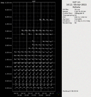 windprofiel1.gif