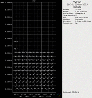 windprofiel3.gif