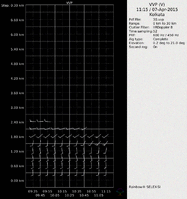 windprofiel1.gif