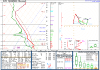 20130409_00utc_OUN_sounding.PNG