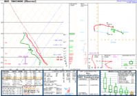 20150412_00z_ama_sounding.PNG