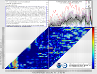 GC_chiclet_chart.png