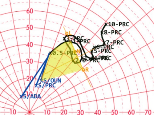 20121013_hodograph_srh.jpg