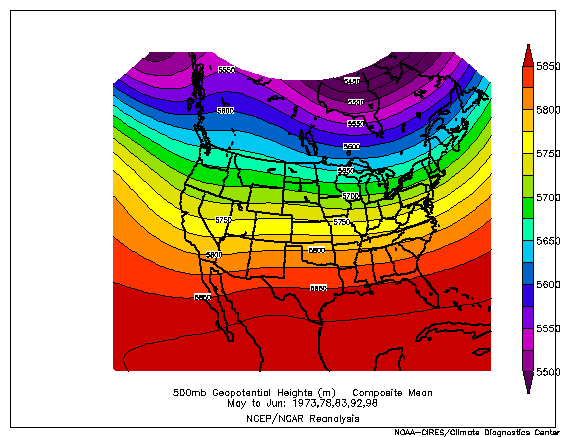 ElNino_heights.gif