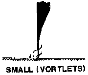 subvortex_groundbased_smallvortlets.png