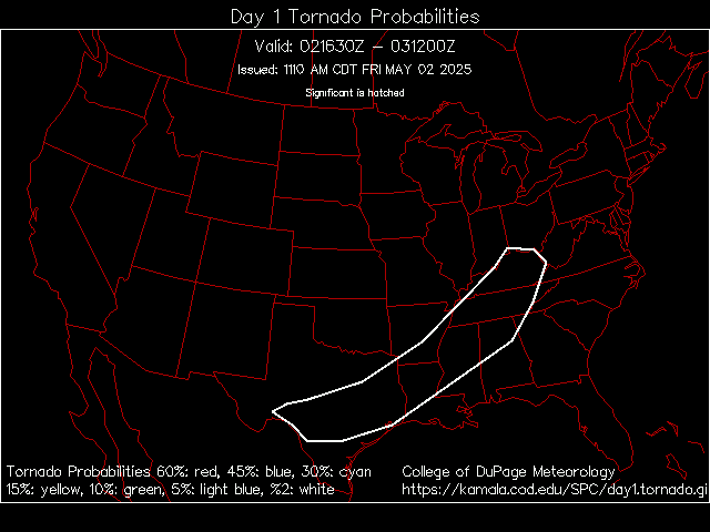 day1.tornado.gif