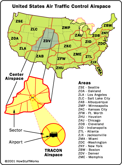 air-traffic-control-airspace.gif