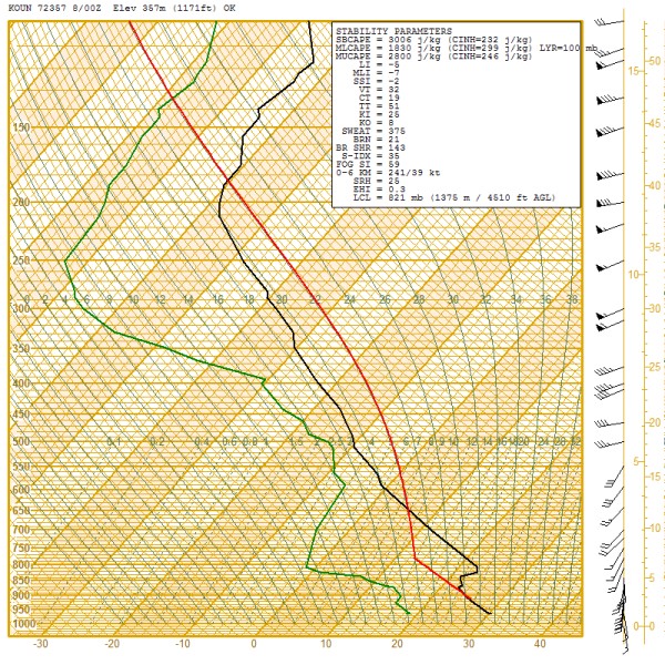 heatburst-skew.jpg