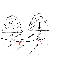 scherung2.gif